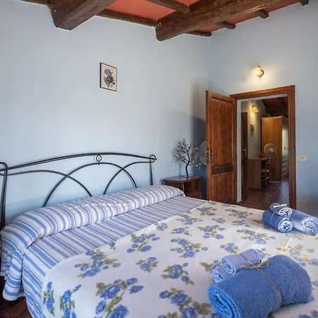 La Pieve - Gerani Farm stay *
